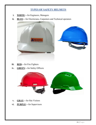 21 | P a g e
TYPES OF SAFETY HELMETS
i. WHITE: - for Engineers, Managers
ii. BLUE: - for Electricians, Carpenters and Technical operators
iii. RED: - for Fire Fighters
iv. GREEN: - for Safety Officers
v. GRAY: - for Site Visitors
vi. PURPLE: - for Supervisors
 