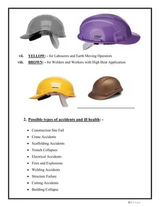 22 | P a g e
vii. YELLOW: - for Labourers and Earth Moving Operators
viii. BROWN: - for Welders and Workers with High Heat Application
2. Possible types of accidents and ill health: -
• Construction Site Fall
• Crane Accidents
• Scaffolding Accidents
• Trench Collapses
• Electrical Accidents
• Fires and Explosions
• Welding Accidents
• Structure Failure
• Cutting Accidents
• Building Collapse
 