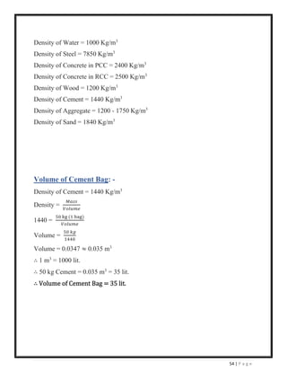 54 | P a g e
Density of Water = 1000 Kg/m3
Density of Steel = 7850 Kg/m3
Density of Concrete in PCC = 2400 Kg/m3
Density of Concrete in RCC = 2500 Kg/m3
Density of Wood = 1200 Kg/m3
Density of Cement = 1440 Kg/m3
Density of Aggregate = 1200 - 1750 Kg/m3
Density of Sand = 1840 Kg/m3
Volume of Cement Bag: -
Density of Cement = 1440 Kg/m3
Density =
𝑀𝑎𝑠𝑠
𝑉𝑜𝑙𝑢𝑚𝑒
1440 =
50 kg (1 bag)
𝑉𝑜𝑙𝑢𝑚𝑒
Volume =
50 𝑘𝑔
1440
Volume = 0.0347 ≈ 0.035 m3
∴ 1 m3
= 1000 lit.
∴ 50 kg Cement = 0.035 m3
= 35 lit.
∴ Volume of Cement Bag = 35 lit.
 