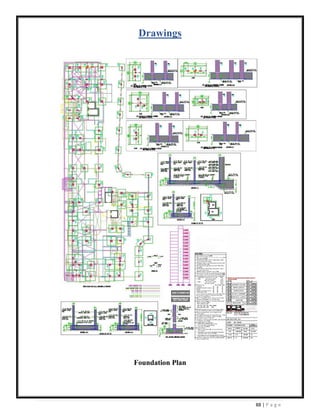 88 | P a g e
Drawings
Foundation Plan
 
