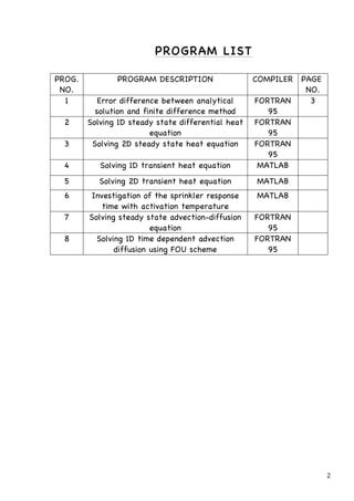 FINITE DIFFERENCE MODELLING FOR HEAT TRANSFER PROBLEMS | PDF