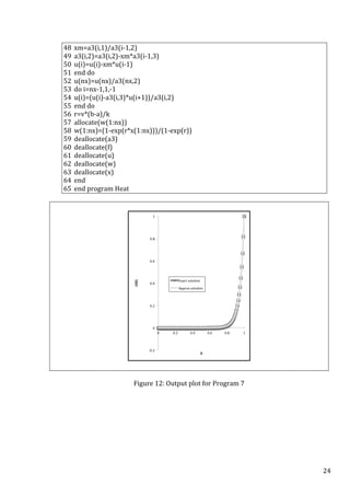 FINITE DIFFERENCE MODELLING FOR HEAT TRANSFER PROBLEMS | PDF