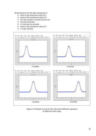 FINITE DIFFERENCE MODELLING FOR HEAT TRANSFER PROBLEMS | PDF