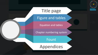 Equation and tables
Chapter numbering system
Figure and tables
Fount
 