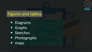 Figures and tables
 Diagrams
 Graphs
 Sketches
 Photographs
 maps
 