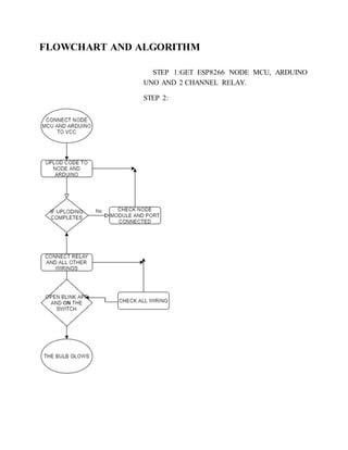 FLOWCHART AND ALGORITHM
STEP 1:GET ESP8266 NODE MCU, ARDUINO
UNO AND 2 CHANNEL RELAY.
STEP 2:
 