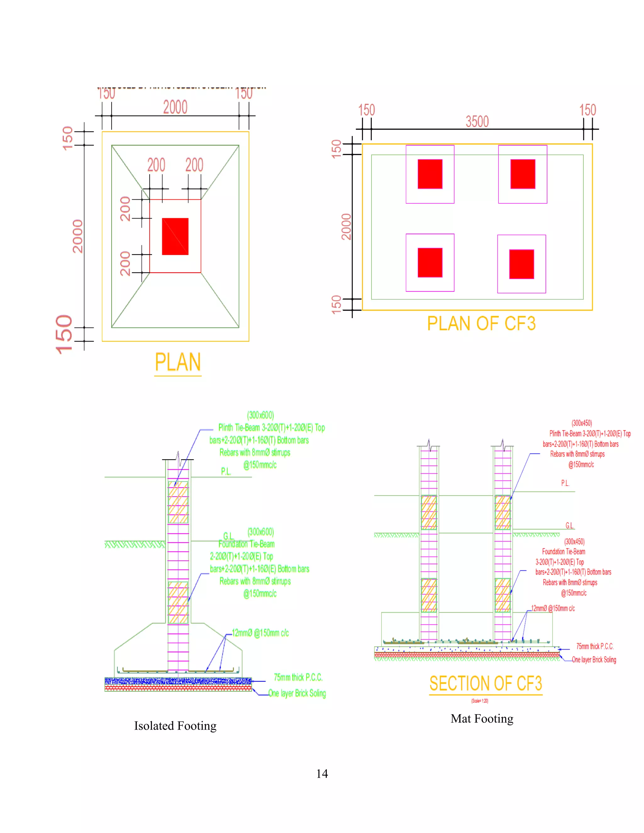 14
Isolated Footing
Mat Footing
 