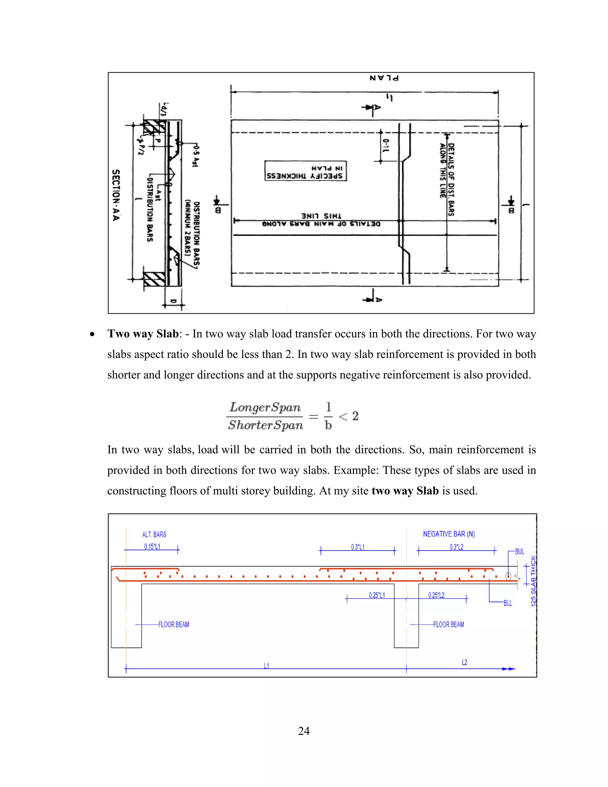 24
 Two way Slab: - In two way slab load transfer occurs in both the directions. For two way
slabs aspect ratio should be less than 2. In two way slab reinforcement is provided in both
shorter and longer directions and at the supports negative reinforcement is also provided.
In two way slabs, load will be carried in both the directions. So, main reinforcement is
provided in both directions for two way slabs. Example: These types of slabs are used in
constructing floors of multi storey building. At my site two way Slab is used.
 