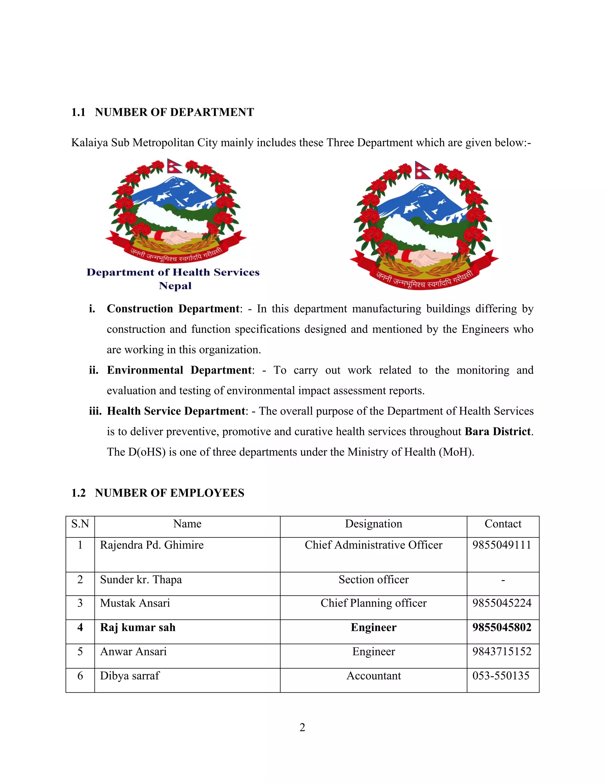 2
1.1 NUMBER OF DEPARTMENT
Kalaiya Sub Metropolitan City mainly includes these Three Department which are given below:-
i. Construction Department: - In this department manufacturing buildings differing by
construction and function specifications designed and mentioned by the Engineers who
are working in this organization.
ii. Environmental Department: - To carry out work related to the monitoring and
evaluation and testing of environmental impact assessment reports.
iii. Health Service Department: - The overall purpose of the Department of Health Services
is to deliver preventive, promotive and curative health services throughout Bara District.
The D(oHS) is one of three departments under the Ministry of Health (MoH).
1.2 NUMBER OF EMPLOYEES
S.N Name Designation Contact
1 Rajendra Pd. Ghimire Chief Administrative Officer 9855049111
2 Sunder kr. Thapa Section officer -
3 Mustak Ansari Chief Planning officer 9855045224
4 Raj kumar sah Engineer 9855045802
5 Anwar Ansari Engineer 9843715152
6 Dibya sarraf Accountant 053-550135
 