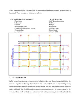 TRAINING REPORT SAMPLE FORMAT FOR CIVIL ENGINEERING visual data 8
