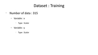 Dataset : Training
?
Number of data : 315
C Variable : x
?
Type : Scalar
C Variable : y
?
Type : Scalar
 