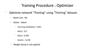 Training Procedure : Optimizer
?
Optimize network "Training" using "Training" dataset.
C Batch size : 64
C Solver : Adam
?
Learning rate(Alpha) : 0.001
?
Beta1 : 0.9
?
Beta2 : 0.999
?
Epsilon : 1e-08
C Weight decay is not applied.
 