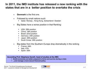 In 2011, the IMD institute has released a new ranking with the
states that are in a better position to overtake the crisis


Denmark is the first one.



Followed by small nations such:




Big States have a worse position in that Ranking:









Qatar, Norway , Hong Kong, Switzerland i Sweden

USA: 28th position
China: 18th position
Brasil: 22nd position
Germany: 24th position
Japan: 26th position
South Corea: 29th position

Big states from the Southern Europe drop dramatically in the ranking




France: 44th
Italy: 47th
Spain: 50th

According Prof. Stephane Garelli, head of studies at the IMD:
 Small economies are better prepared to thrive and survive during a crisis
 ...and manage a more secure financial policy

Source: “The World Competitiveness Scoreboard
2011”, Lausanne‟s Institute for Management Development

7

 