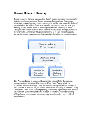 Human Resource Planning
Human resources planning arephases that classify human resources requirements for
us to accomplish our missions. Human resources planning should function as a
connection between human resources management and the generalcalculated plan of
an association. We achieve financial plans to be sure that we could reach the goal
fixed by lecturer and us, which is collectingRM2000for a time delay of 5days.
Though we have small stall with few 4 members, we built up a strategic proposal to
monitorresults. Our strategic HR planning has lead us to view from a budgetary
perspective so that we can account the prices of products into our operating budget.

Bibi Ameerah Peerun
(Project Manager)

Chua Chang Yeong
(Accountant)

Chong Yih Teo
(Marketing
Executive)

Voon Sze Lun
(Marketing
Executive)

Bibi Ameerah Peerun is our project leader and is responsible for the planning,
management, co-ordination of the business. Chua Chang Yeong who is our
accountant is in control ofsupervision and handling daily process of accounts owed,
cash receipts. In addition, the job account assists to our marketing executives, Chong
YihTeo and VoonSzeLun is about preparing, advertising, organizing events, product
development, sponsorship and finally research. We hadgood results by working
efficiently due to the strategic human resources planning and we coped with all
thecolleagues.

 