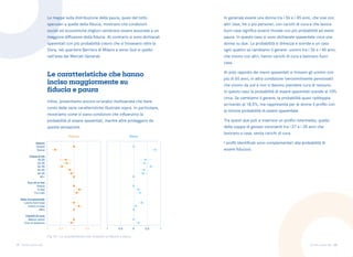 19 20
Torino come stai Torino come stai
Le mappe sulla distribuzione della paura, quasi del tutto
speculari a quelle della fiducia, mostrano che condizioni
sociali ed economiche migliori sembrano essere associate a un
maggiore diffusione della fiducia. Al contrario si sono dichiarati
spaventati con più probabilità coloro che si trovavano oltre la
Dora, nel quartiere Barriera di Milano e verso Sud in quello
nell’area dei Mercati Generali.
Infine, presentiamo ancora un’analisi multivariata che tiene
conto delle varie caratteristiche illustrate sopra. In particolare,
mostriamo come vi siano condizioni che influenzino la
probabilità di essere spaventati, mentre altre proteggano da
questa sensazione.
In generale essere una donna tra i 36 e i 45 anni, che vive con
altri (due, tre o più persone), con carichi di cura e che lavora
fuori casa significa essersi trovate con più probabilità ad avere
paura. In questo caso si sono dichiarate spaventate circa una
donna su due. La probabilità si dimezza e scende a un caso
ogni quattro se cambiamo il genere: uomini tra i 36 e i 45 anni,
che vivono con altri, hanno carichi di cura e lavorano fuori
casa.
Al polo opposto dei meno spaventati si trovano gli uomini con
più di 65 anni, in altra condizione (verosimilmente pensionati)
che vivono da soli e non si devono prendere cura di nessuno.
In questo caso la probabilità di essere spaventati scende al 10%
circa. Se cambiamo il genere, la probabilità quasi raddoppia
arrivando al 18,5%, ma rappresenta per le donne il profilo con
la minore probabilità di essere spaventate.
Tra questi due poli si inserisce un profilo intermedio, quello
della coppia di giovani conviventi tra i 27 e i 35 anni che
lavorano a casa, senza carichi di cura.
I profili identificati sono complementari alla probabilità di
essere fiduciosi.
Le caratteristiche che hanno
inciso maggiormente su
fiducia e paura
Genere
Uomini
Donne
Classe di età
18-25
26-35
36-45
46-55
56-65
65+
Con chi si vive
Solo/a
In due
Tre o più
Stato occupazionale
Lavoro fuori casa
Lavoro in casa
Altro
Carichi di cura
Nessun carico
Cura di qualcuno
Fiducia
1
0,5
0
-0,5
-1
Paura
1
0,5
0
-0,5
-1
Fig.15 • Le caratteristiche che incidono su fiducia e paura
 