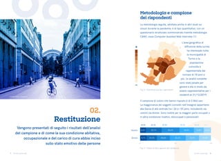 7 8
Torino come stai Torino come stai
Metodologia e campione
dei rispondenti
La metodologia seguita, adottata anche in altri studi sui
vissuti durante la pandemia, è di tipo quantitativo, con un
questionario strutturato somministrato tramite metodologia
CAWI, ossia Computer Assisted Web Interview [1].
L’area geografica di
diffusione della survey
ha interessato tutta
la municipalità di
Torino e la
popolazione
coinvolta è
rappresentata dai
torinesi di 18 anni e
più. Le analisi condotte
sono state pesate per
genere e età in modo da
essere rappresentative per i
residenti al 31/12/2019.
Il campione di coloro che hanno risposto è di 5.866 casi.
La maggioranza dei soggetti coinvolti nell’indagine appartiene
alla fascia di età centrale tra i 26 e i 55 anni, includendo sia
uomini sia donne. Sono inoltre per la maggior parte occupati o
in altra condizione (inattivi, disoccupati e pensionati).
Restituzione
02.
Fig.3 • Classi di età e genere del campione
Uomini
Donne
Fig.2 • Distribuzione dei rispondenti
Vengono presentati di seguito i risultati dell’analisi
del campione e di come la sua condizione abitativa,
occupazionale e del carico di cura abbia inciso
sullo stato emotivo delle persone
Crediti foto: Unsplash
 