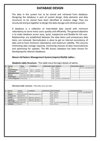 DATABASE DESIGN
The data in the system has to be stored and retrieved from database.
Designing the database is part of system design. Data elements and data
structures to be stored have been identified at analysis stage. They are
structured and put together to design the data storage and retrieval system.
A database is a collection of interrelated data stored with minimum
redundancy to serve many users quickly and efficiently. The general objective
is to make database access easy, quick, inexpensive and flexible for the user.
Relationships are established between the data items and unnecessary data
items are removed. Normalization is done to get an internal consistency of
data and to have minimum redundancy and maximum stability. This ensures
minimizing data storage required, minimizing chances of data inconsistencies
and optimizing for updates. The MS Access database has been chosen for
developing the relevant databases.
Movers & Packers Management System (mpms) MySQL tables :
tbladmin table Structure : This table store the login details of admin.
tblcontact table structure : This table store user info.
 