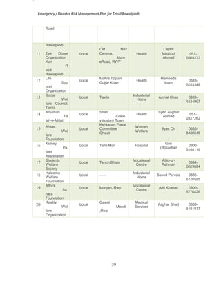Adil Rwp EMERGENCY / DISASTER RISK MANAGEMENT PLAN FOR TEHSIL CITY RAWALPINDI ...