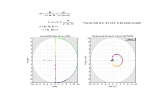 This has roots at s= -4.5 ± 9.4j so the system is stable
 