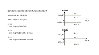 Consider the open loop transfer function G(s)H(s)=K
Magnitude M= 20logK dB
Phase angle ϕ= 0 degrees
If K=1
, then magnitude is 0 dB.
If K>1
, then magnitude will be positive.
If K<1
, then magnitude will be negative.
 