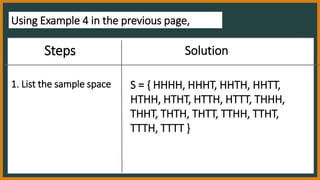 Using Example 4 in the previous page,
Steps Solution
1. List the sample space S = { HHHH, HHHT, HHTH, HHTT,
HTHH, HTHT, HTTH, HTTT, THHH,
THHT, THTH, THTT, TTHH, TTHT,
TTTH, TTTT }
 