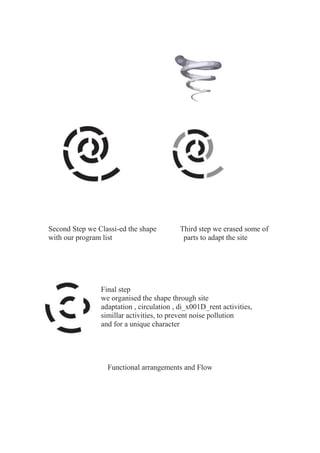 Second Step we Classi-ed the shape Third step we erased some of
with our program list parts to adapt the site
Final step
we organised the shape through site
adaptation , circulation , di_x001D_rent activities,
simillar activities, to prevent noise pollution
and for a unique character
Functional arrangements and Flow
 