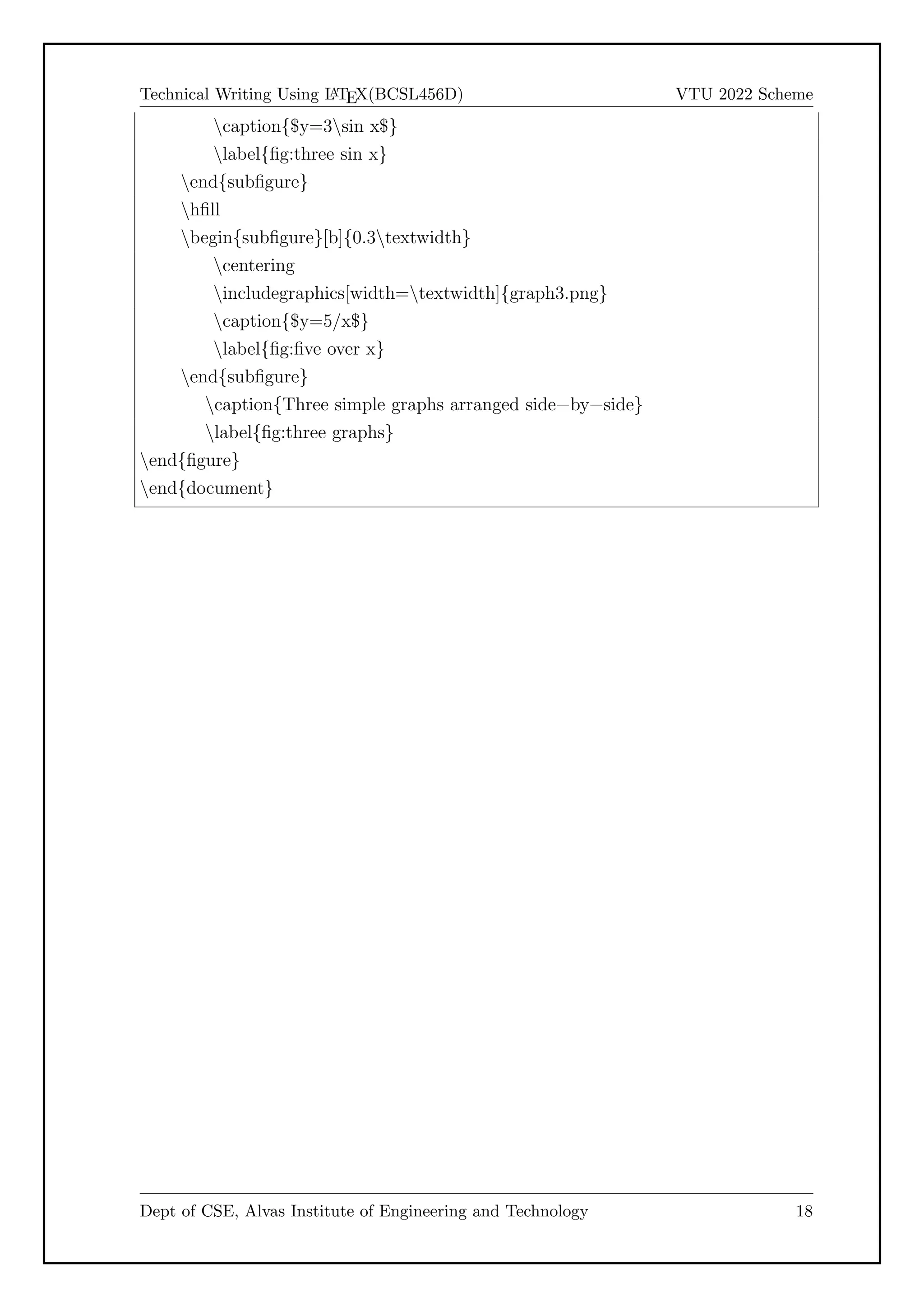 Technical Writing Using L
A
TEX(BCSL456D) VTU 2022 Scheme
caption{$y=3sin x$}
label{fig:three sin x}
end{subfigure}
hfill
begin{subfigure}[b]{0.3textwidth}
centering
includegraphics[width=textwidth]{graph3.png}
caption{$y=5/x$}
label{fig:five over x}
end{subfigure}
caption{Three simple graphs arranged side=by=side}
label{fig:three graphs}
end{figure}
end{document}
Dept of CSE, Alvas Institute of Engineering and Technology 18
 