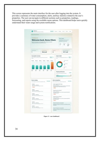 Smart Water Consumption Monitoring System: Web-Based Analytics and ...