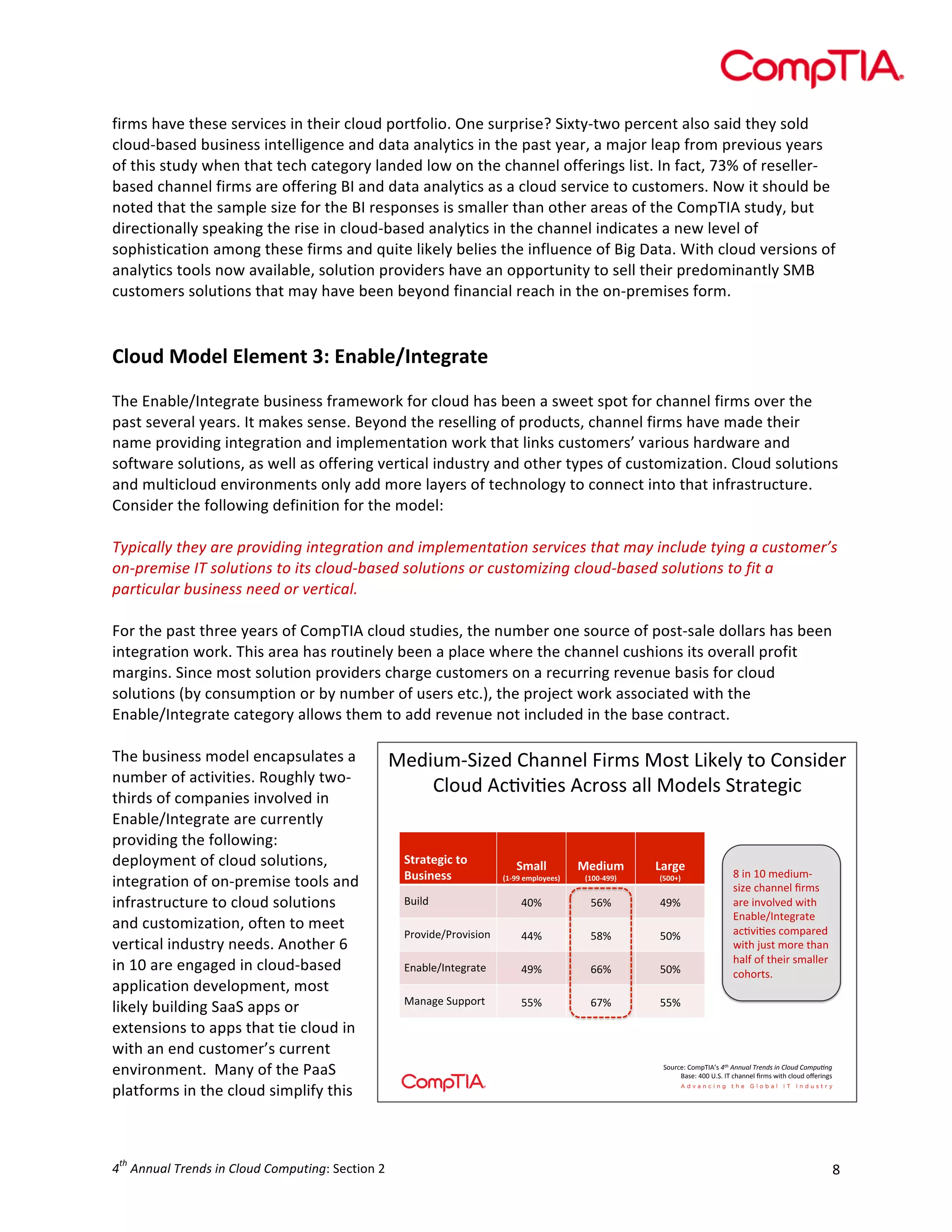  

firms	
  have	
  these	
  services	
  in	
  their	
  cloud	
  portfolio.	
  One	
  surprise?	
  Sixty-­‐two	
  percent	
  also	
  said	
  they	
  sold	
  
cloud-­‐based	
  business	
  intelligence	
  and	
  data	
  analytics	
  in	
  the	
  past	
  year,	
  a	
  major	
  leap	
  from	
  previous	
  years	
  
of	
  this	
  study	
  when	
  that	
  tech	
  category	
  landed	
  low	
  on	
  the	
  channel	
  offerings	
  list.	
  In	
  fact,	
  73%	
  of	
  reseller-­‐
based	
  channel	
  firms	
  are	
  offering	
  BI	
  and	
  data	
  analytics	
  as	
  a	
  cloud	
  service	
  to	
  customers.	
  Now	
  it	
  should	
  be	
  
noted	
  that	
  the	
  sample	
  size	
  for	
  the	
  BI	
  responses	
  is	
  smaller	
  than	
  other	
  areas	
  of	
  the	
  CompTIA	
  study,	
  but	
  
directionally	
  speaking	
  the	
  rise	
  in	
  cloud-­‐based	
  analytics	
  in	
  the	
  channel	
  indicates	
  a	
  new	
  level	
  of	
  
sophistication	
  among	
  these	
  firms	
  and	
  quite	
  likely	
  belies	
  the	
  influence	
  of	
  Big	
  Data.	
  With	
  cloud	
  versions	
  of	
  
analytics	
  tools	
  now	
  available,	
  solution	
  providers	
  have	
  an	
  opportunity	
  to	
  sell	
  their	
  predominantly	
  SMB	
  
customers	
  solutions	
  that	
  may	
  have	
  been	
  beyond	
  financial	
  reach	
  in	
  the	
  on-­‐premises	
  form.	
  
	
  
	
  

Cloud	
  Model	
  Element	
  3:	
  Enable/Integrate	
  
	
  
The	
  Enable/Integrate	
  business	
  framework	
  for	
  cloud	
  has	
  been	
  a	
  sweet	
  spot	
  for	
  channel	
  firms	
  over	
  the	
  
past	
  several	
  years.	
  It	
  makes	
  sense.	
  Beyond	
  the	
  reselling	
  of	
  products,	
  channel	
  firms	
  have	
  made	
  their	
  
name	
  providing	
  integration	
  and	
  implementation	
  work	
  that	
  links	
  customers’	
  various	
  hardware	
  and	
  
software	
  solutions,	
  as	
  well	
  as	
  offering	
  vertical	
  industry	
  and	
  other	
  types	
  of	
  customization.	
  Cloud	
  solutions	
  
and	
  multicloud	
  environments	
  only	
  add	
  more	
  layers	
  of	
  technology	
  to	
  connect	
  into	
  that	
  infrastructure.	
  
Consider	
  the	
  following	
  definition	
  for	
  the	
  model:	
  
	
  
Typically	
  they	
  are	
  providing	
  integration	
  and	
  implementation	
  services	
  that	
  may	
  include	
  tying	
  a	
  customer’s	
  
on-­‐premise	
  IT	
  solutions	
  to	
  its	
  cloud-­‐based	
  solutions	
  or	
  customizing	
  cloud-­‐based	
  solutions	
  to	
  fit	
  a	
  
particular	
  business	
  need	
  or	
  vertical.	
  
	
  
For	
  the	
  past	
  three	
  years	
  of	
  CompTIA	
  cloud	
  studies,	
  the	
  number	
  one	
  source	
  of	
  post-­‐sale	
  dollars	
  has	
  been	
  
integration	
  work.	
  This	
  area	
  has	
  routinely	
  been	
  a	
  place	
  where	
  the	
  channel	
  cushions	
  its	
  overall	
  profit	
  
margins.	
  Since	
  most	
  solution	
  providers	
  charge	
  customers	
  on	
  a	
  recurring	
  revenue	
  basis	
  for	
  cloud	
  
solutions	
  (by	
  consumption	
  or	
  by	
  number	
  of	
  users	
  etc.),	
  the	
  project	
  work	
  associated	
  with	
  the	
  
Enable/Integrate	
  category	
  allows	
  them	
  to	
  add	
  revenue	
  not	
  included	
  in	
  the	
  base	
  contract.	
  	
  
	
  
The	
  business	
  model	
  encapsulates	
  a	
  
MediumASized&Channel&Firms&Most&Likely&to&Consider&
number	
  of	
  activities.	
  Roughly	
  two-­‐
Cloud&AcKviKes&Across&all&Models&Strategic&
thirds	
  of	
  companies	
  involved	
  in	
  
Enable/Integrate	
  are	
  currently	
  
providing	
  the	
  following:	
  
Strategic)to)
deployment	
  of	
  cloud	
  solutions,	
  
Small)
Medium)
Large)
8&in&10&mediumA
Business)
(1399)employees))
(1003499))
(500+))
integration	
  of	
  on-­‐premise	
  tools	
  and	
  
size&channel&ﬁrms&
Build&
are&involved&with&
40%&
56%&
49%&
infrastructure	
  to	
  cloud	
  solutions	
  
Enable/Integrate&
and	
  customization,	
  often	
  to	
  meet	
  
acKviKes&compared&
Provide/Provision&
44%&
58%&
50%&
with&just&more&than&
vertical	
  industry	
  needs.	
  Another	
  6	
  
half&of&their&smaller&
in	
  10	
  are	
  engaged	
  in	
  cloud-­‐based	
  
Enable/Integrate&
49%&
66%&
50%&
cohorts.&
application	
  development,	
  most	
  
Manage&Support&
55%&
67%&
55%&
likely	
  building	
  SaaS	
  apps	
  or	
  
extensions	
  to	
  apps	
  that	
  tie	
  cloud	
  in	
  
with	
  an	
  end	
  customer’s	
  current	
  
Source:&CompTIA’s&4 $Annual$Trends$in$Cloud$Compu4ng&
environment.	
  	
  Many	
  of	
  the	
  PaaS	
  
Base:&400&U.S.&IT&channel&ﬁrms&with&cloud&oﬀerings&
platforms	
  in	
  the	
  cloud	
  simplify	
  this	
  
th

th

4 	
  Annual	
  Trends	
  in	
  Cloud	
  Computing:	
  Section	
  2	
  

8	
  

 