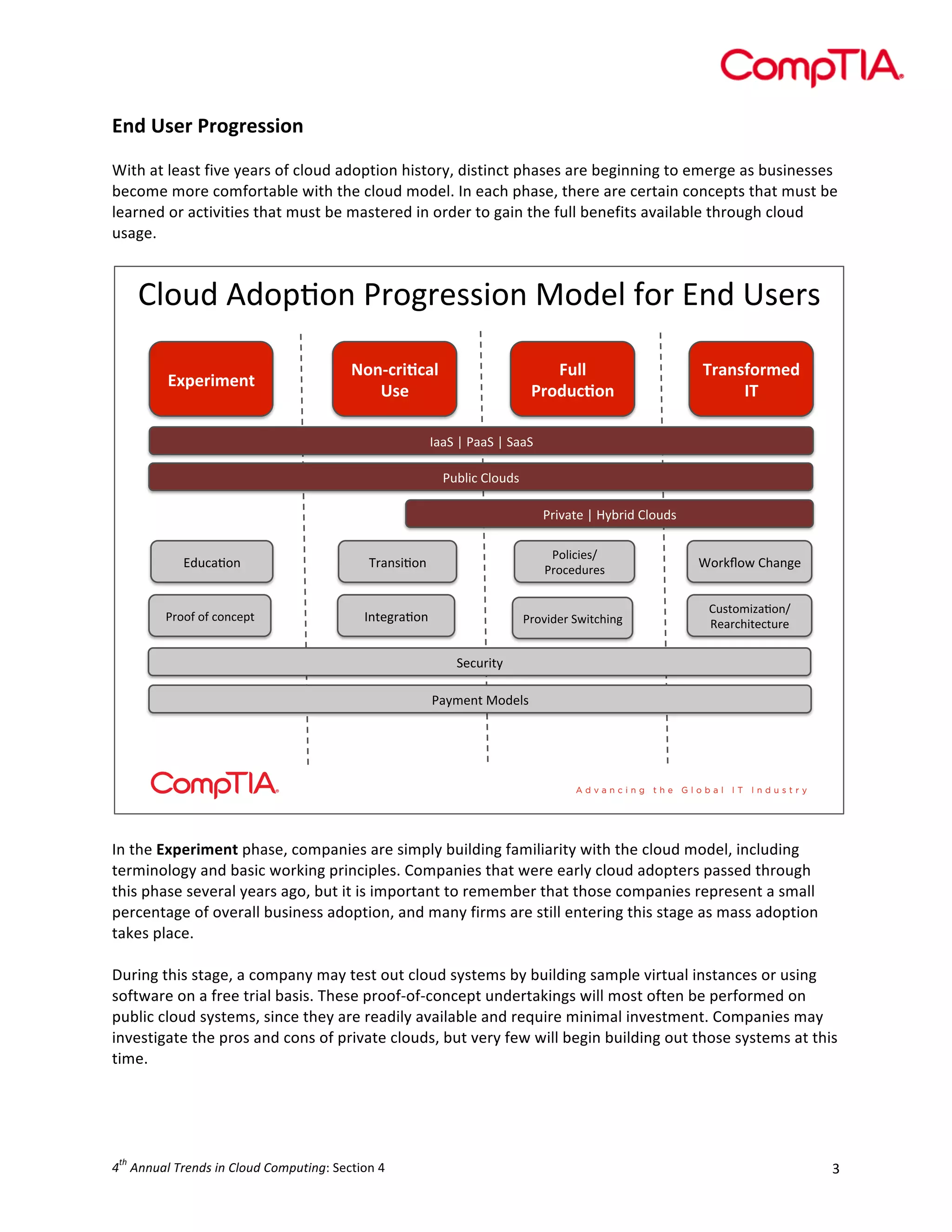  

End	
  User	
  Progression	
  
	
  
With	
  at	
  least	
  five	
  years	
  of	
  cloud	
  adoption	
  history,	
  distinct	
  phases	
  are	
  beginning	
  to	
  emerge	
  as	
  businesses	
  
become	
  more	
  comfortable	
  with	
  the	
  cloud	
  model.	
  In	
  each	
  phase,	
  there	
  are	
  certain	
  concepts	
  that	
  must	
  be	
  
learned	
  or	
  activities	
  that	
  must	
  be	
  mastered	
  in	
  order	
  to	
  gain	
  the	
  full	
  benefits	
  available	
  through	
  cloud	
  
usage.	
  
	
  

0123/$G/2F:26$&'2<'+44(26$72/+1$E2'$86/$H4+'4$
!"#$%&'$()*

+,(-.%&/.01*
23$*

4511*
6%,75./,(*

8%0(39,%'$7*
:8*

!""#$%$&""#$%$#""#$
&3.1(9$0123/4$
&'()"*+$%$,-.'(/$0123/4$
8/39":26$

;'"64(:26$

&21(9(+4C
&'29+/3'+4$

=2'>?2@$0A"6<+$

&'22E$2E$9269+F*$

!6*+<'":26$

&'2)(/+'$#@(*9A(6<$

034*25(B":26C$
D+"'9A(*+9*3'+$

#+93'(*-$
&"-5+6*$72/+14$

	
  
In	
  the	
  Experiment	
  phase,	
  companies	
  are	
  simply	
  building	
  familiarity	
  with	
  the	
  cloud	
  model,	
  including	
  
terminology	
  and	
  basic	
  working	
  principles.	
  Companies	
  that	
  were	
  early	
  cloud	
  adopters	
  passed	
  through	
  
this	
  phase	
  several	
  years	
  ago,	
  but	
  it	
  is	
  important	
  to	
  remember	
  that	
  those	
  companies	
  represent	
  a	
  small	
  
percentage	
  of	
  overall	
  business	
  adoption,	
  and	
  many	
  firms	
  are	
  still	
  entering	
  this	
  stage	
  as	
  mass	
  adoption	
  
takes	
  place.	
  
	
  
During	
  this	
  stage,	
  a	
  company	
  may	
  test	
  out	
  cloud	
  systems	
  by	
  building	
  sample	
  virtual	
  instances	
  or	
  using	
  
software	
  on	
  a	
  free	
  trial	
  basis.	
  These	
  proof-­‐of-­‐concept	
  undertakings	
  will	
  most	
  often	
  be	
  performed	
  on	
  
public	
  cloud	
  systems,	
  since	
  they	
  are	
  readily	
  available	
  and	
  require	
  minimal	
  investment.	
  Companies	
  may	
  
investigate	
  the	
  pros	
  and	
  cons	
  of	
  private	
  clouds,	
  but	
  very	
  few	
  will	
  begin	
  building	
  out	
  those	
  systems	
  at	
  this	
  
time.	
  
	
  

th

4 	
  Annual	
  Trends	
  in	
  Cloud	
  Computing:	
  Section	
  4	
  

3	
  

	
  

 
