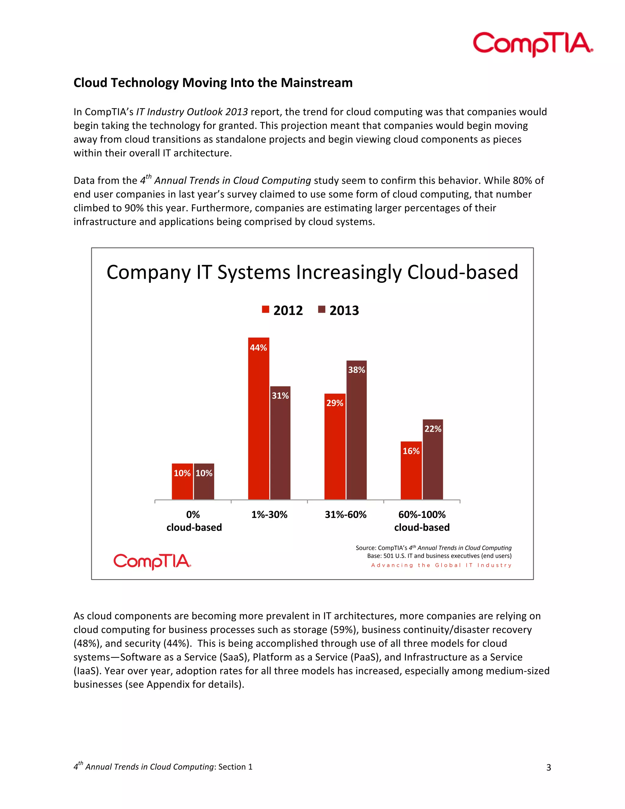  

Cloud	
  Technology	
  Moving	
  Into	
  the	
  Mainstream	
  
	
  
In	
  CompTIA’s	
  IT	
  Industry	
  Outlook	
  2013	
  report,	
  the	
  trend	
  for	
  cloud	
  computing	
  was	
  that	
  companies	
  would	
  
begin	
  taking	
  the	
  technology	
  for	
  granted.	
  This	
  projection	
  meant	
  that	
  companies	
  would	
  begin	
  moving	
  
away	
  from	
  cloud	
  transitions	
  as	
  standalone	
  projects	
  and	
  begin	
  viewing	
  cloud	
  components	
  as	
  pieces	
  
within	
  their	
  overall	
  IT	
  architecture.	
  	
  
	
  
Data	
  from	
  the	
  4th	
  Annual	
  Trends	
  in	
  Cloud	
  Computing	
  study	
  seem	
  to	
  confirm	
  this	
  behavior.	
  While	
  80%	
  of	
  
end	
  user	
  companies	
  in	
  last	
  year’s	
  survey	
  claimed	
  to	
  use	
  some	
  form	
  of	
  cloud	
  computing,	
  that	
  number	
  
climbed	
  to	
  90%	
  this	
  year.	
  Furthermore,	
  companies	
  are	
  estimating	
  larger	
  percentages	
  of	
  their	
  
infrastructure	
  and	
  applications	
  being	
  comprised	
  by	
  cloud	
  systems.	
  	
  
	
  

!"#$%&'()*(+',-.#,()&/0.%,1&23'(!3"4567%,.5
(
&"!&$

&"!)$

%%#$
)*#$
)!#$

&'#$
&&#$
!(#$

!"#$ !"#$

"#$
$+,-./01234/$

!#0)"#$

)!#0("#$

("#0!""#$
+,-./01234/$

+"40/.8(!"#$*)9:,(!"#$%&&'()$*+,&-.$/&$0)1'-$0123'4&5(
;%,.8(<=>(?@+@()*(%&5(74,1&.,,(.A./4BC.,(D.&5(4,.0,E(

	
  
	
  
As	
  cloud	
  components	
  are	
  becoming	
  more	
  prevalent	
  in	
  IT	
  architectures,	
  more	
  companies	
  are	
  relying	
  on	
  
cloud	
  computing	
  for	
  business	
  processes	
  such	
  as	
  storage	
  (59%),	
  business	
  continuity/disaster	
  recovery	
  
(48%),	
  and	
  security	
  (44%).	
  	
  This	
  is	
  being	
  accomplished	
  through	
  use	
  of	
  all	
  three	
  models	
  for	
  cloud	
  
systems—Software	
  as	
  a	
  Service	
  (SaaS),	
  Platform	
  as	
  a	
  Service	
  (PaaS),	
  and	
  Infrastructure	
  as	
  a	
  Service	
  
(IaaS).	
  Year	
  over	
  year,	
  adoption	
  rates	
  for	
  all	
  three	
  models	
  has	
  increased,	
  especially	
  among	
  medium-­‐sized	
  
businesses	
  (see	
  Appendix	
  for	
  details).	
  
	
  
	
  

th

4 	
  Annual	
  Trends	
  in	
  Cloud	
  Computing:	
  Section	
  1	
  

3	
  

 