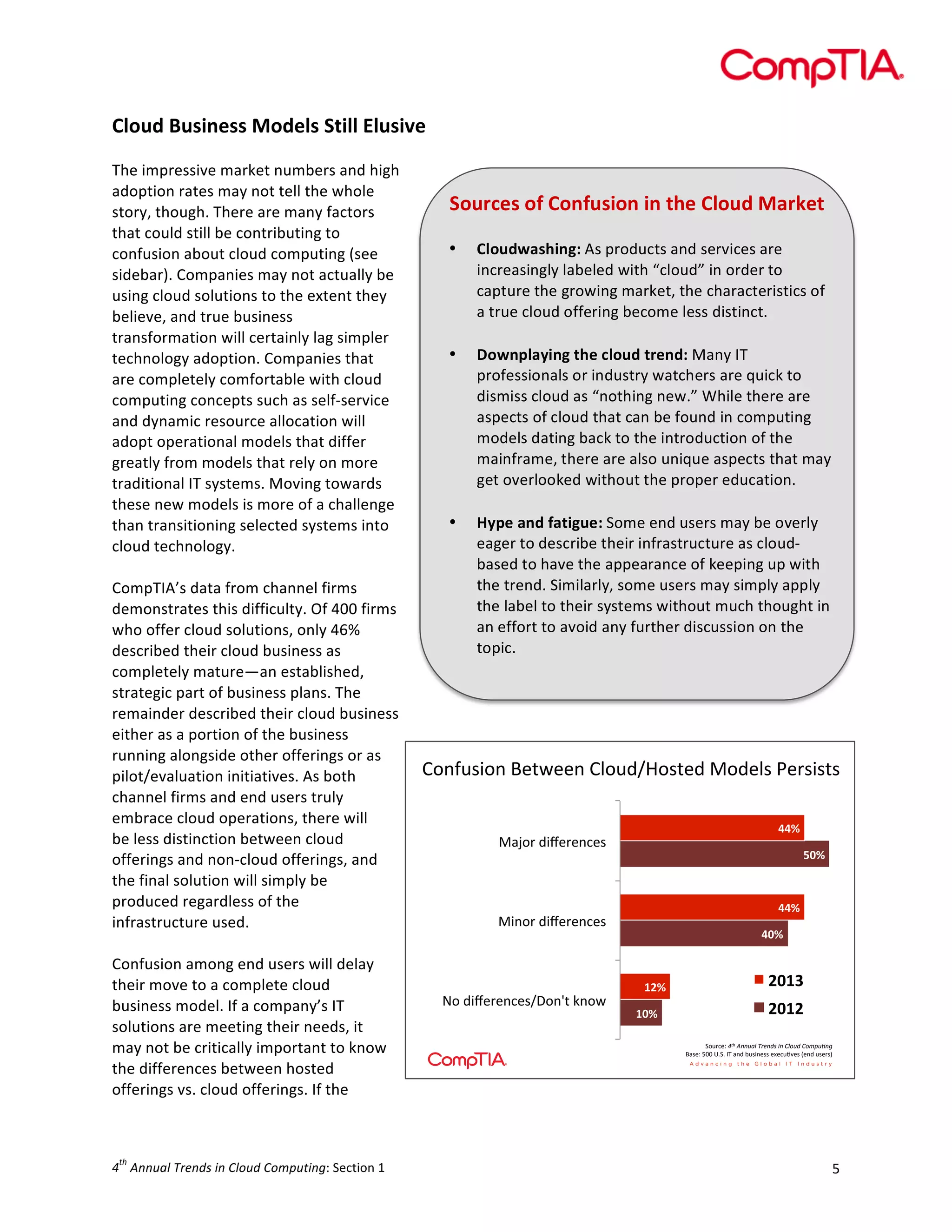  

Cloud	
  Business	
  Models	
  Still	
  Elusive	
  
	
  
The	
  impressive	
  market	
  numbers	
  and	
  high	
  
adoption	
  rates	
  may	
  not	
  tell	
  the	
  whole	
  
story,	
  though.	
  There	
  are	
  many	
  factors	
  
that	
  could	
  still	
  be	
  contributing	
  to	
  
confusion	
  about	
  cloud	
  computing	
  (see	
  
sidebar).	
  Companies	
  may	
  not	
  actually	
  be	
  
using	
  cloud	
  solutions	
  to	
  the	
  extent	
  they	
  
believe,	
  and	
  true	
  business	
  
transformation	
  will	
  certainly	
  lag	
  simpler	
  
technology	
  adoption.	
  Companies	
  that	
  
are	
  completely	
  comfortable	
  with	
  cloud	
  
computing	
  concepts	
  such	
  as	
  self-­‐service	
  
and	
  dynamic	
  resource	
  allocation	
  will	
  
adopt	
  operational	
  models	
  that	
  differ	
  
greatly	
  from	
  models	
  that	
  rely	
  on	
  more	
  
traditional	
  IT	
  systems.	
  Moving	
  towards	
  
these	
  new	
  models	
  is	
  more	
  of	
  a	
  challenge	
  
than	
  transitioning	
  selected	
  systems	
  into	
  
cloud	
  technology.	
  
	
  
CompTIA’s	
  data	
  from	
  channel	
  firms	
  
demonstrates	
  this	
  difficulty.	
  Of	
  400	
  firms	
  
who	
  offer	
  cloud	
  solutions,	
  only	
  46%	
  
described	
  their	
  cloud	
  business	
  as	
  
completely	
  mature—an	
  established,	
  
strategic	
  part	
  of	
  business	
  plans.	
  The	
  
remainder	
  described	
  their	
  cloud	
  business	
  
either	
  as	
  a	
  portion	
  of	
  the	
  business	
  
running	
  alongside	
  other	
  offerings	
  or	
  as	
  
pilot/evaluation	
  initiatives.	
  As	
  both	
  
channel	
  firms	
  and	
  end	
  users	
  truly	
  
embrace	
  cloud	
  operations,	
  there	
  will	
  
be	
  less	
  distinction	
  between	
  cloud	
  
offerings	
  and	
  non-­‐cloud	
  offerings,	
  and	
  
the	
  final	
  solution	
  will	
  simply	
  be	
  
produced	
  regardless	
  of	
  the	
  
infrastructure	
  used.	
  
	
  
Confusion	
  among	
  end	
  users	
  will	
  delay	
  
their	
  move	
  to	
  a	
  complete	
  cloud	
  
business	
  model.	
  If	
  a	
  company’s	
  IT	
  
solutions	
  are	
  meeting	
  their	
  needs,	
  it	
  
may	
  not	
  be	
  critically	
  important	
  to	
  know	
  
the	
  differences	
  between	
  hosted	
  
offerings	
  vs.	
  cloud	
  offerings.	
  If	
  the	
  

th

4 	
  Annual	
  Trends	
  in	
  Cloud	
  Computing:	
  Section	
  1	
  

Sources	
  of	
  Confusion	
  in	
  the	
  Cloud	
  Market	
  
•

	
  
•

	
  
•

	
  
Cloudwashing:	
  As	
  products	
  and	
  services	
  are	
  
increasingly	
  labeled	
  with	
  “cloud”	
  in	
  order	
  to	
  
capture	
  the	
  growing	
  market,	
  the	
  characteristics	
  of	
  
a	
  true	
  cloud	
  offering	
  become	
  less	
  distinct.	
  
Downplaying	
  the	
  cloud	
  trend:	
  Many	
  IT	
  
professionals	
  or	
  industry	
  watchers	
  are	
  quick	
  to	
  
dismiss	
  cloud	
  as	
  “nothing	
  new.”	
  While	
  there	
  are	
  
aspects	
  of	
  cloud	
  that	
  can	
  be	
  found	
  in	
  computing	
  
models	
  d ating	
  back	
  to	
  the	
  introduction	
  of	
  the	
  
mainframe,	
  there	
  are	
  also	
  unique	
  aspects	
  that	
  may	
  
get	
  overlooked	
  without	
  the	
  proper	
  education.	
  
Hype	
  and	
  fatigue:	
  Some	
  end	
  users	
  may	
  be	
  overly	
  
eager	
  to	
  describe	
  their	
  infrastructure	
  as	
  cloud-­‐
based	
  to	
  have	
  the	
  appearance	
  of	
  keeping	
  up	
  with	
  
the	
  trend.	
  Similarly,	
  some	
  users	
  may	
  simply	
  apply	
  
the	
  label	
  to	
  their	
  systems	
  without	
  much	
  thought	
  in	
  
an	
  effort	
  to	
  avoid	
  any	
  further	
  discussion	
  on	
  the	
  
topic.	
  

	
  

!"#$%&'"#()*+,**#(!-"%./0"&+*.(1".*-&(2*3&'&+&
(
%%#$

1:;"3(.'5*3*#6*&(

&"#$

%%#$

1'#"3(.'5*3*#6*&(

4"(.'5*3*#6*&/7"#8+(9#",(

%"#$

!'#$
!"#$

'"!($
'"!'$
<"%36*=(!"#$%&&'()$*+,&-.$/&$0)1'-$0123'4&5(
):&*=(>??(@A<A(BC(:#.(D%&'#*&&(*E*6%FG*&(H*#.(%&*3&I(

5	
  

 