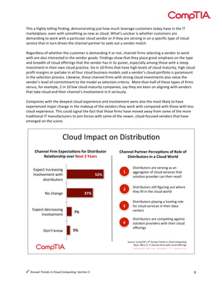  

This	
  a	
  highly	
  telling	
  finding,	
  demonstrating	
  just	
  how	
  much	
  leverage	
  customers	
  today	
  have	
  in	
  the	
  IT	
  
marketplace,	
  even	
  with	
  something	
  as	
  new	
  as	
  cloud.	
  What’s	
  unclear	
  is	
  whether	
  customers	
  are	
  
demanding	
  to	
  work	
  with	
  a	
  particular	
  cloud	
  vendor	
  or	
  if	
  they	
  are	
  zeroing	
  in	
  on	
  a	
  specific	
  type	
  of	
  cloud	
  
service	
  that	
  in	
  turn	
  drives	
  the	
  channel	
  partner	
  to	
  seek	
  out	
  a	
  vendor	
  match.	
  
	
  
Regardless	
  of	
  whether	
  the	
  customer	
  is	
  demanding	
  it	
  or	
  not,	
  channel	
  firms	
  selecting	
  a	
  vendor	
  to	
  work	
  
with	
  are	
  also	
  interested	
  in	
  the	
  vendor	
  goods.	
  Findings	
  show	
  that	
  they	
  place	
  great	
  emphasis	
  on	
  the	
  type	
  
and	
  breadth	
  of	
  cloud	
  offerings	
  that	
  the	
  vendor	
  has	
  in	
  its	
  quiver,	
  especially	
  among	
  those	
  with	
  a	
  steep	
  
investment	
  in	
  their	
  own	
  cloud	
  practice.	
  Six	
  in	
  10	
  firms	
  that	
  have	
  high	
  levels	
  of	
  cloud	
  maturity,	
  high	
  cloud	
  
profit	
  margins	
  or	
  partake	
  in	
  all	
  four	
  cloud	
  business	
  models	
  said	
  a	
  vendor’s	
  cloud	
  portfolio	
  is	
  paramount	
  
in	
  the	
  selection	
  process.	
  Likewise,	
  those	
  channel	
  firms	
  with	
  strong	
  cloud	
  investments	
  also	
  value	
  the	
  
vendor’s	
  level	
  of	
  commitment	
  to	
  the	
  model	
  as	
  selection	
  criteria.	
  	
  More	
  than	
  half	
  of	
  these	
  types	
  of	
  firms	
  
versus,	
  for	
  example,	
  2	
  in	
  10	
  low	
  cloud	
  maturity	
  companies,	
  say	
  they	
  are	
  keen	
  on	
  aligning	
  with	
  vendors	
  
that	
  take	
  cloud	
  and	
  their	
  channel’s	
  involvement	
  in	
  it	
  seriously.	
  
	
  
Companies	
  with	
  the	
  deepest	
  cloud	
  experience	
  and	
  involvement	
  were	
  also	
  the	
  most	
  likely	
  to	
  have	
  
experienced	
  major	
  change	
  in	
  the	
  makeup	
  of	
  the	
  vendors	
  they	
  work	
  with	
  compared	
  with	
  those	
  with	
  less	
  
cloud	
  experience.	
  This	
  could	
  signal	
  the	
  fact	
  that	
  those	
  firms	
  have	
  moved	
  away	
  from	
  some	
  of	
  the	
  more	
  
traditional	
  IT	
  manufacturers	
  to	
  join	
  forces	
  with	
  some	
  of	
  the	
  newer,	
  cloud-­‐focused	
  vendors	
  that	
  have	
  
emerged	
  on	
  the	
  scene.	
  
	
  

!"#$%&'()*+,&#-&./0,1/2$3#&
!"#$$%&'()*+',-.%/0#12$3'42*'5)30*)6702*'
8%$3").'29%*':%-0';'<%#*3'

!"#$$%&'@#*0$%*'@%*/%.12$3'24'82&%'24'
5)30*)6702*3')$'#'!&27A'B2*&A'

A#&+8*-64&

?@)4+,&%4+14*0/-6&
/-5#"54(4-,&

.#-=,&>-#:&

>ED'

./0,1/2$,#10&*14&0415/-6&*0&*-&
*66146*,#1&+"#$%&0415/+40&,8*,&
0#"$3#-&)1#5/%41&+*-&,84-&1404""&

;'

./0,1/2$,#10&03""&96$1/-6&#$,&:8414&
,84;&9,&/-&,84&+"#$%&:#1"%&
./0,1/2$,#10&)"*;/-6&*&8#03-6&1#"4&
7#1&+"#$%&0415/+40&/-&,84/1&%*,*&
+4-,410&

?'

C;D'

='

>'

?@)4+,&/-+14*0/-6&
/-5#"54(4-,&:/,8&
%/0,1/2$,#10&

./0,1/2$,#10&*14&+#()43-6&*6*/-0,&
0#"$3#-&)1#5/%410&:/,8&,84/1&+"#$%&
#<41/-60&

ED'

CD'

B#$1+4C&!#()D'EF0&!"#$%&&'()$*+,&-.$/&$0)1'-$0123'4&5&
G*04C&HII&JKBK&'D&+8*--4"&91(0&:/,8&+"#$%&#<41/-60&

	
  

	
  

th

4 	
  Annual	
  Trends	
  in	
  Cloud	
  Computing:	
  Section	
  3	
  

8	
  

 