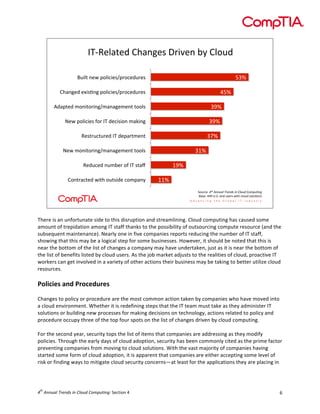  

!"#$%&'(%)*+,'-.%/*0123%-*45*+&67)
*
>;9*

K72&(*-%@*B6&2?2%/FB16?%)71%/*

=>9*

+,'-.%)*%I2/J-.*B6&2?2%/FB16?%)71%/*
H)'B(%)*A6-2(612-.FA'-'.%A%-(*(66&/*

;:9*

E%@*B6&2?2%/*C61*!"*)%?2/26-*A'G2-.*

;:9*
;<9*

$%/(17?(71%)*!"*)%B'1(A%-(*

;89*

E%@*A6-2(612-.FA'-'.%A%-(*(66&/*

8:9*

$%)7?%)*-7A4%1*6C*!"*/('D*
+6-(1'?(%)*@2(,*67(/2)%*?6AB'-5*

889*
L671?%M*!"#$%&&'()$*+,&-.$/&$0)1'-$0123'4&5*
K'/%M*==:*NOLO*%-)*7/%1/*@2(,*?&67)*/6&7J6-/*

	
  
	
  
There	
  is	
  an	
  unfortunate	
  side	
  to	
  this	
  disruption	
  and	
  streamlining.	
  Cloud	
  computing	
  has	
  caused	
  some	
  
amount	
  of	
  trepidation	
  among	
  IT	
  staff	
  thanks	
  to	
  the	
  possibility	
  of	
  outsourcing	
  compute	
  resource	
  (and	
  the	
  
subsequent	
  maintenance).	
  Nearly	
  one	
  in	
  five	
  companies	
  reports	
  reducing	
  the	
  number	
  of	
  IT	
  staff,	
  
showing	
  that	
  this	
  may	
  be	
  a	
  logical	
  step	
  for	
  some	
  businesses.	
  However,	
  it	
  should	
  be	
  noted	
  that	
  this	
  is	
  
near	
  the	
  bottom	
  of	
  the	
  list	
  of	
  changes	
  a	
  company	
  may	
  have	
  undertaken,	
  just	
  as	
  it	
  is	
  near	
  the	
  bottom	
  of	
  
the	
  list	
  of	
  benefits	
  listed	
  by	
  cloud	
  users.	
  As	
  the	
  job	
  market	
  adjusts	
  to	
  the	
  realities	
  of	
  cloud,	
  proactive	
  IT	
  
workers	
  can	
  get	
  involved	
  in	
  a	
  variety	
  of	
  other	
  actions	
  their	
  business	
  may	
  be	
  taking	
  to	
  better	
  utilize	
  cloud	
  
resources.	
  
	
  

Policies	
  and	
  Procedures	
  	
  
	
  
Changes	
  to	
  policy	
  or	
  procedure	
  are	
  the	
  most	
  common	
  action	
  taken	
  by	
  companies	
  who	
  have	
  moved	
  into	
  
a	
  cloud	
  environment.	
  Whether	
  it	
  is	
  redefining	
  steps	
  that	
  the	
  IT	
  team	
  must	
  take	
  as	
  they	
  administer	
  IT	
  
solutions	
  or	
  building	
  new	
  processes	
  for	
  making	
  decisions	
  on	
  technology,	
  actions	
  related	
  to	
  policy	
  and	
  
procedure	
  occupy	
  three	
  of	
  the	
  top	
  four	
  spots	
  on	
  the	
  list	
  of	
  changes	
  driven	
  by	
  cloud	
  computing.	
  	
  
	
  
For	
  the	
  second	
  year,	
  security	
  tops	
  the	
  list	
  of	
  items	
  that	
  companies	
  are	
  addressing	
  as	
  they	
  modify	
  
policies.	
  Through	
  the	
  early	
  days	
  of	
  cloud	
  adoption,	
  security	
  has	
  been	
  commonly	
  cited	
  as	
  the	
  prime	
  factor	
  
preventing	
  companies	
  from	
  moving	
  to	
  cloud	
  solutions.	
  With	
  the	
  vast	
  majority	
  of	
  companies	
  having	
  
started	
  some	
  form	
  of	
  cloud	
  adoption,	
  it	
  is	
  apparent	
  that	
  companies	
  are	
  either	
  accepting	
  some	
  level	
  of	
  
risk	
  or	
  finding	
  ways	
  to	
  mitigate	
  cloud	
  security	
  concerns—at	
  least	
  for	
  the	
  applications	
  they	
  are	
  placing	
  in	
  

th

4 	
  Annual	
  Trends	
  in	
  Cloud	
  Computing:	
  Section	
  4	
  

6	
  

 