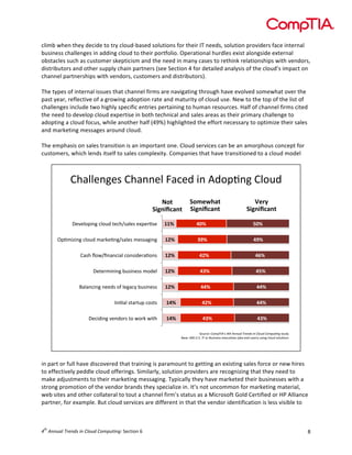  

climb	
  when	
  they	
  decide	
  to	
  try	
  cloud-­‐based	
  solutions	
  for	
  their	
  IT	
  needs,	
  solution	
  providers	
  face	
  internal	
  
business	
  challenges	
  in	
  adding	
  cloud	
  to	
  their	
  portfolio.	
  Operational	
  hurdles	
  exist	
  alongside	
  external	
  
obstacles	
  such	
  as	
  customer	
  skepticism	
  and	
  the	
  need	
  in	
  many	
  cases	
  to	
  rethink	
  relationships	
  with	
  vendors,	
  
distributors	
  and	
  other	
  supply	
  chain	
  partners	
  (see	
  Section	
  4	
  for	
  detailed	
  analysis	
  of	
  the	
  cloud’s	
  impact	
  on	
  
channel	
  partnerships	
  with	
  vendors,	
  customers	
  and	
  distributors).	
  
	
  
The	
  types	
  of	
  internal	
  issues	
  that	
  channel	
  firms	
  are	
  navigating	
  through	
  have	
  evolved	
  somewhat	
  over	
  the	
  
past	
  year,	
  reflective	
  of	
  a	
  growing	
  adoption	
  rate	
  and	
  maturity	
  of	
  cloud	
  use.	
  New	
  to	
  the	
  top	
  of	
  the	
  list	
  of	
  
challenges	
  include	
  two	
  highly	
  specific	
  entries	
  pertaining	
  to	
  human	
  resources.	
  Half	
  of	
  channel	
  firms	
  cited	
  
the	
  need	
  to	
  develop	
  cloud	
  expertise	
  in	
  both	
  technical	
  and	
  sales	
  areas	
  as	
  their	
  primary	
  challenge	
  to	
  
adopting	
  a	
  cloud	
  focus,	
  while	
  another	
  half	
  (49%)	
  highlighted	
  the	
  effort	
  necessary	
  to	
  optimize	
  their	
  sales	
  
and	
  marketing	
  messages	
  around	
  cloud.	
  
	
  
The	
  emphasis	
  on	
  sales	
  transition	
  is	
  an	
  important	
  one.	
  Cloud	
  services	
  can	
  be	
  an	
  amorphous	
  concept	
  for	
  
customers,	
  which	
  lends	
  itself	
  to	
  sales	
  complexity.	
  Companies	
  that	
  have	
  transitioned	
  to	
  a	
  cloud	
  model	
  

!"#$$%&'%()!"#&&%$)*#+%,)-&).,/01&')!$/2,)
/78,9:56$
;76$
/012034526$ /012034526$

+,-.$
/012034526$

3%4%$/0-&')+$/2,)6%+"@(#$%()%D0%51(%)

!!#$

"(#$

)(#$

B01>-C-&')+$/2,)>#58%1&'@(#$%()>%((#'-&')

!%#$

&'#$

"'#$

!#(")?/7@A&#&+-#$)+/&(-,%5#1/&()

!%#$

"%#$

"*#$

3%6%5>-&-&')=2(-&%(()>/,%$)

!%#$

"&#$

")#$

:#$#&+-&')&%%,()/;)$%'#+<)=2(-&%(()

!%#$

""#$

""#$

9&-1#$)(6#5620)+/(6()

!"#$

"%#$

""#$

3%+-,-&')4%&,/5()6/)7/58)7-6")

!"#$

"&#$

"&#$

E/25+%F)!/>0G9.H()!"#$%&&'()$*+,&-.$/&$0)1'-$0123'4&5$(62,<)
:#(%F)IJJ)KLEL)9G)/5):2(-&%(()%D%+214%()M#8#)%&,)2(%5(N)2(-&')+$/2,)(/$21/&()

	
  
in	
  part	
  or	
  full	
  have	
  discovered	
  that	
  training	
  is	
  paramount	
  to	
  getting	
  an	
  existing	
  sales	
  force	
  or	
  new	
  hires	
  
to	
  effectively	
  peddle	
  cloud	
  offerings.	
  Similarly,	
  solution	
  providers	
  are	
  recognizing	
  that	
  they	
  need	
  to	
  
make	
  adjustments	
  to	
  their	
  marketing	
  messaging.	
  Typically	
  they	
  have	
  marketed	
  their	
  businesses	
  with	
  a	
  
strong	
  promotion	
  of	
  the	
  vendor	
  brands	
  they	
  specialize	
  in.	
  It’s	
  not	
  uncommon	
  for	
  marketing	
  material,	
  
web	
  sites	
  and	
  other	
  collateral	
  to	
  tout	
  a	
  channel	
  firm’s	
  status	
  as	
  a	
  Microsoft	
  Gold	
  Certified	
  or	
  HP	
  Alliance	
  
partner,	
  for	
  example.	
  But	
  cloud	
  services	
  are	
  different	
  in	
  that	
  the	
  vendor	
  identification	
  is	
  less	
  visible	
  to	
  

th

4 	
  Annual	
  Trends	
  in	
  Cloud	
  Computing:	
  Section	
  6	
  

8	
  

 