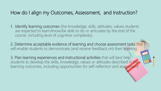 How do I align my Outcomes, Assessment, and Instruction?
1. Identify learning outcomes (the knowledge, skills, attitudes, values students
are expected to learn/know/be able to do or articulate by the end of the
course, including level of cognitive complexity).
2. Determine acceptable evidence of learning and choose assessment tasks that
will enable students to demonstrate (and receive feedback on) their learning.
3. Plan learning experiences and instructional activities that will best help
students to develop the skills, knowledge, values or attitudes described in the
learning outcomes, including opportunities for self-reflection and assessment.
 