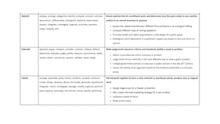 REPORT-Aligning Learning Outcomes, Learning Activities and Assessment.pptx
