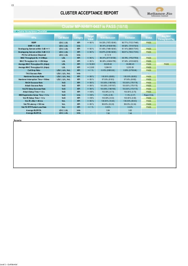 Cluster DT sample report Cluster DT sample report