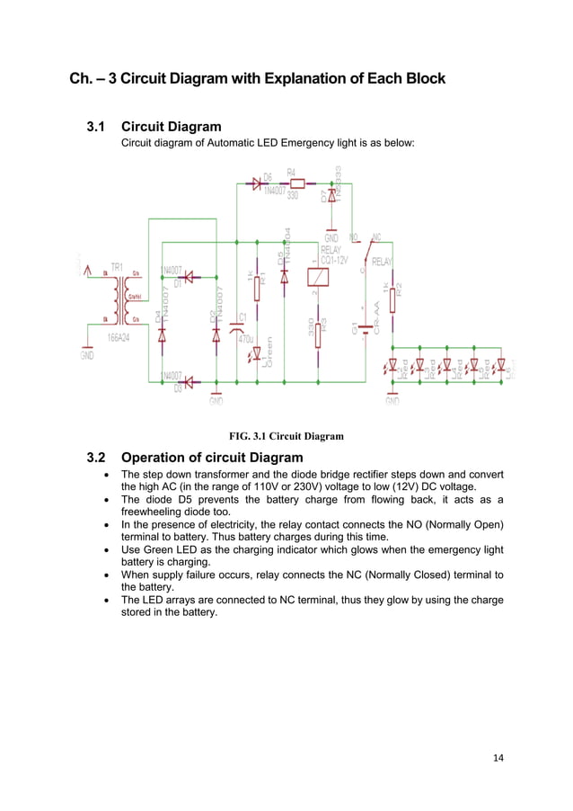 Report Automatic led emergency light