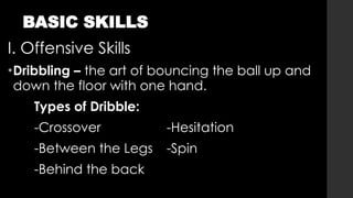 Comprehensive Guide to Basketball: History, Skills, Rules, and ...