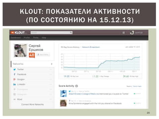 KLOUT: ПОКАЗАТЕЛИ АКТИВНОСТИ
(ПО СОСТОЯНИЮ НА 15.12.13)

20

 