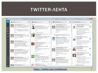 TWITTER-ЛЕНТА

https://twitter.com/ershikovsm

9

 