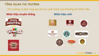 11
Thị trường cà phê rang xay với sự cạnh tranh của khoảng 20 nhãn hiệu
TỔNG QUAN THỊ TRƯỜNG
Nhãn hiệu truyền thống Nhãn hiệu mới
 