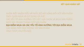 KẾT QUẢ KHẢO SÁT
33
NHẬN BIẾT NHÃN HIỆU VÀ MỨC ĐỘ HÀI LÒNG ĐỐI VỚI SẢN PHẨM
THÓI QUEN MUA VÀ SỬ DỤNG CÀ PHÊ
CÁC YẾU TỐ ẢNH HƯỞNG TỚI VIỆC LỰA CHỌN VÀ MUA SẢN PHẨM
MỨC ĐỘ TRUNG THÀNH VỚI SẢN PHẨM
ĐỊA ĐIỂM MUA VÀ CÁC YẾU TỐ ẢNH HƯỞNG TỚI ĐỊA ĐIỂM MUA
CÁC KÊNH TIẾP CẬN THÔNG TIN SẢN PHẨM
HÌNH THỨC KHUYẾN MÃI
 