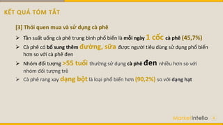 4
[3] Thói quen mua và sử dụng cà phê
 Tần suất uống cà phê trung bình phổ biến là mỗi ngày 1 cốc cà phê (45,7%)
 Cà phê có bổ sung thêm đường, sữa được người tiêu dùng sử dụng phổ biến
hơn so với cà phê đen
 Nhóm đối tượng >55 tuổi thường sử dụng cà phê đen nhiều hơn so với
nhóm đối tượng trẻ
 Cà phê rang xay dạng bột là loại phổ biến hơn (90,2%) so với dạng hạt
KẾT QUẢ TÓM TẮT
 
