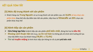 6
[5] Mức độ trung thành với sản phẩm
 Khách hàng của Trung Nguyên có sự trung thành với sản phẩm cao, chỉ 16,8% sẽ lựa chọn sản
phẩm khác thay thế nếu địa điểm bán hết sản phẩm, tiếp theo là Vinacafe với 20% chọn sản
phẩm khác thay thế
[6] Kênh tiếp cận sản phẩm
 Cửa hàng tạp hóa là kênh tiếp cận sản phẩm phổ biến nhất, đứng thứ hai là siêu thị
 Khoảng cách thuận tiện khi mua, uy tín nơi bán là những yếu tố chính ảnh hưởng tới lựa
chọn địa điểm mua của khách hàng (78,8% và 72,4%)
 Tivi và truyền miệng là hình thức tiếp cận thông tin về cà phê phổ biến nhất
KẾT QUẢ TÓM TẮT
 