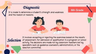 6th Grade
Diagnostic
Selection
 