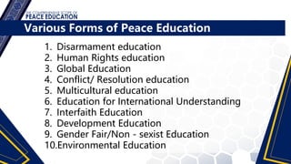 1. Disarmament education
2. Human Rights education
3. Global Education
4. Conflict/ Resolution education
5. Multicultural education
6. Education for International Understanding
7. Interfaith Education
8. Development Education
9. Gender Fair/Non - sexist Education
10.Environmental Education
Various Forms of Peace Education
 