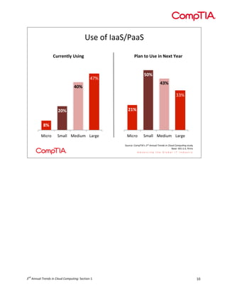 !




                                         !"#$%&$'(()*+(()$

                   !"##$%&'()*+,%-)                         3'4%)&5)*+$),%)6$7&)8$4#)


                                                                     :1/)
                                            ,-.$
                                                                                   2;/)
                                 21/)
                                                                                                  GG.$


                      01/)                            09/)


           ./)

          /012%$     )3(44$ /#5063$ 7(28#$           /012%$         )3(44$ /#5063$ 7(28#$

                                                    )%621#9$:%3;<'=>"$!"#$%&&'()$*"+&#,$-&$.)/'#$./01'2&3$"?65@$
                                                                                              A("#9$BCD$!E)E$F23"$


                                                                                                                           $




    "#
! $%""&'($)*+"#,$-"$.(/&#$./01&2-"3"!#$%&'()!*!                                                                      *A!
 