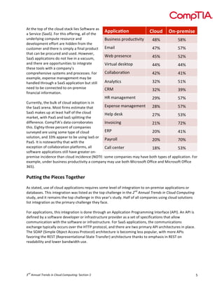 !


,&!&-$!&(.!(/!&-$!%0(12!3&4%5!0'$3!#(/&647$!43!
4!#$78'%$!9#44#:;!<(7!&-'3!(//$7')=>!400!(/!&-$!
1)2$70?')=!%(@.1&$!7$3(17%$!4)2!
2$8$0(.@$)&!$//(7&!47$!-'22$)!/7(@!&-$!
%13&(@$7!4)2!&-$7$!'3!3'@.0?!4!/')40!.7(21%&!
&-4&!%4)!A$!.7(%17$2!4)2!13$2;!B(6$8$7>!
#44#!4..0'%4&'()3!2(!)(&!0'8$!')!4!84%11@>!
4)2!&-$7$!47$!(..(7&1)'&'$3!&(!')&$=74&$!
&-$3$!&((03!6'&-!4!%(@.4)?C3!
%(@.7$-$)3'8$!3?3&$@3!4)2!.7(%$33$3;!<(7!
$D4@.0$>!$D.$)3$!@4)4=$@$)&!@4?!A$!
-4)20$2!&-7(1=-!4!#44#!4..0'%4&'()!A1&!3&'00!
)$$2!&(!A$!%())$%&$2!&(!()E.7$@'3$!
/')4)%'40!')/(7@4&'();!
!
F177$)&0?>!&-$!A105!(/!%0(12!42(.&'()!'3!')!
&-$!#44#!47$)4;!G(3&!/'7@3!$3&'@4&$!&-4&!
#44#!@45$3!1.!4&!0$43&!-40/!(/!&-$!%0(12!
@475$&>!6'&-!H44#!4)2!I44#!3.0'&&')=!&-$!
2'//$7$)%$;!F(@.JI,C3!24&4!%(77(A(74&$3!
&-'3;!K'=-&?E&-7$$!.$7%$)&!(/!%(@.4)'$3!
3178$?$2!47$!13')=!3(@$!&?.$!(/!%0(12!
3(01&'()>!4)2!LLM!4..$47!&(!A$!13')=!I44#!(7!
H44#;!I&!'3!)(&$6(7&-?!&-4&!6'&-!&-$!
$D%$.&'()!(/!%(004A(74&'()!.04&/(7@3>!400!
3(/&647$!4..0'%4&'()3!3&'00!-48$!=7$4&$7!()E
.7$@'3$!')%'2$)%$!&-4)!%0(12!')%'2$)%$!9NOJK"!3(@$!%(@.4)'$3!@4?!-48$!A(&-!&?.$3!(/!4..0'%4&'();!<(7!
$D4@.0$>!1)2$7!A13')$33!.7(21%&'8'&?!4!%(@.4)?!@4?!13$!A(&-!G'%7(3(/&!O//'%$!4)2!G'%7(3(/&!O//'%$!
LP+:;!
!
!"##$%&'#()'!$)*)+',-&)#().'
!
,3!3&4&$2>!13$!(/!%0(12!4..0'%4&'()3!7$Q1'7$3!3(@$!0$8$0!(/!')&$=74&'()!&(!()E.7$@'3$!4..0'%4&'()3!(7!
24&4A43$3;!J-'3!')&$=74&'()!643!0'3&$2!43!&-$!&(.!%-400$)=$!')!&-$!4"#$%""&'($)*+"#,$-"$.(/&#$./01&2-"3!
3&12?>!4)2!'&!7$@4')3!&-$!&(.!%-400$)=$!')!&-'3!?$47C3!3&12?;!B40/!(/!400!%(@.4)'$3!13')=!%0(12!3(01&'()3!
0'3&!')&$=74&'()!43!&-$!.7'@47?!%-400$)=$!&-$?!/4%$;!!
!
<(7!4..0'%4&'()3>!&-'3!')&$=74&'()!'3!2()$!&-7(1=-!4)!,..0'%4&'()!H7(=74@@')=!I)&$7/4%$!9,HI:;!,)!,HI!'3!
2$/')$2!A?!4!3(/&647$!2$8$0(.$7!(7!')/743&71%&17$!.7(8'2$7!43!4!3$&!(/!3.$%'/'%4&'()3!&-4&!400(6!
%(@@1)'%4&'()!6'&-!&-$!3(/&647$!(7!')/743&71%&17$;!<(7!#44#!4..0'%4&'()3>!&-$!%(@@1)'%4&'()3!
$D%-4)=$!&?.'%400?!(%%173!(8$7!&-$!BJJH!.7(&(%(0>!4)2!&-$7$!47$!&6(!.7'@47?!,HI!47%-'&$%&17$3!')!.04%$;!
J-$!#O,H!9#'@.0$!OAR$%&!,%%$33!H7(&(%(0:!47%-'&$%&17$!'3!A$%(@')=!0$33!.(.1047>!6'&-!@(7$!,HI3!
/48(7')=!&-$!SK#J!9S$.7$3$)&4&'()40!#&4&$!J74)3/$7:!47%-'&$%&17$!&-4)53!&(!$@.-43'3!')!SK#J!()!
7$424A'0'&?!4)2!0(6$7!A4)26'2&-!13$;!
                                                                                                             !




    "#
! $%""&'($)*+"#,$-"$.(/&#$./01&2-"3"!#$%&'()!*!                                                          +!
 